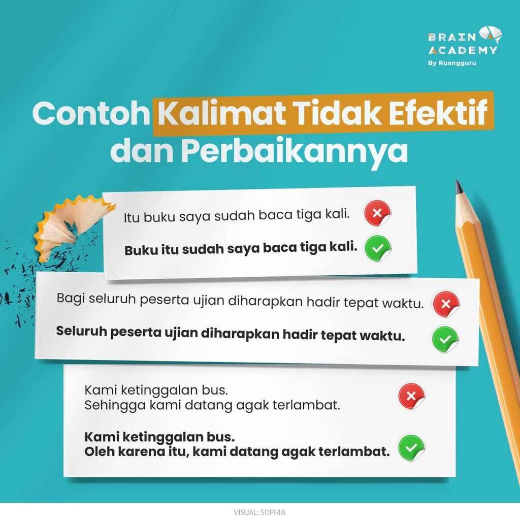 7 Ciri Ciri Kalimat Efektif Beserta Contoh Dan Penjelasannya Lengkap 6677